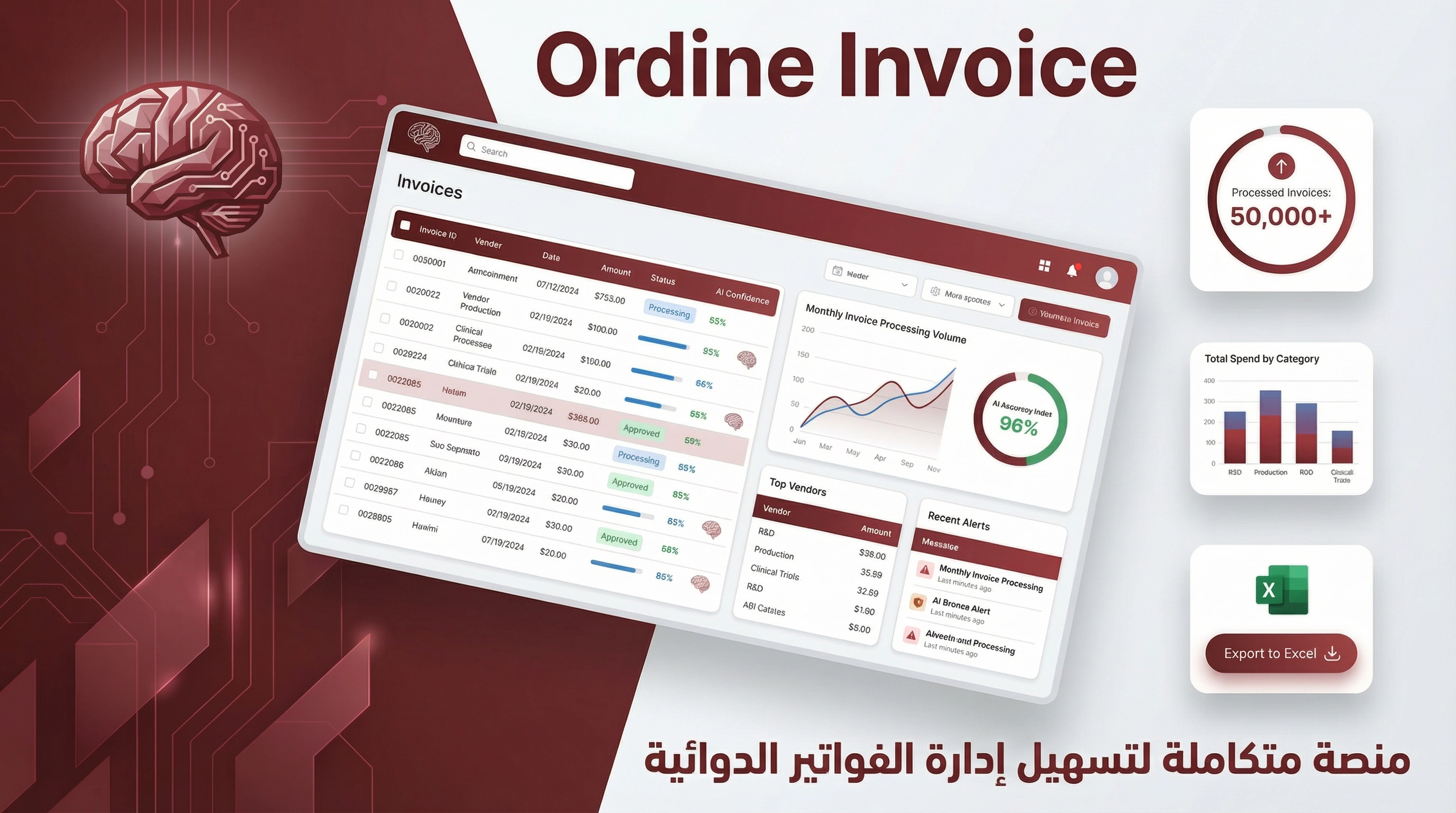 لوحة التحكم