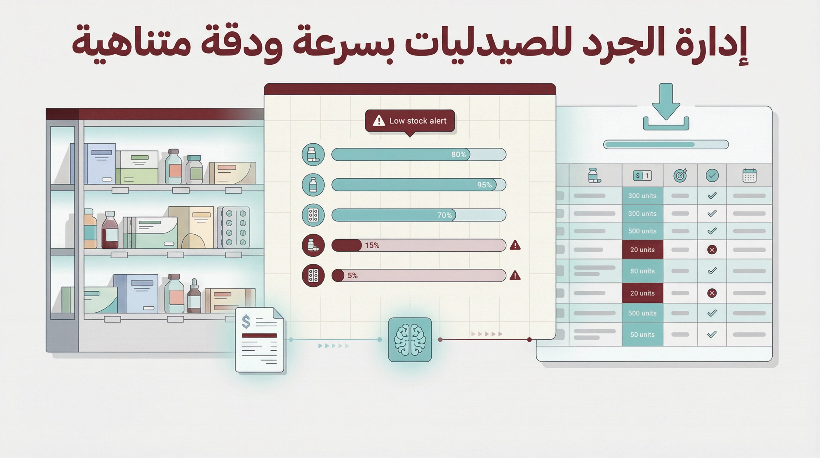 إدارة المخزون